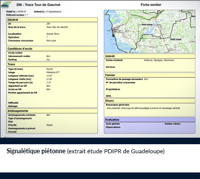 Domaine Signalétique 7