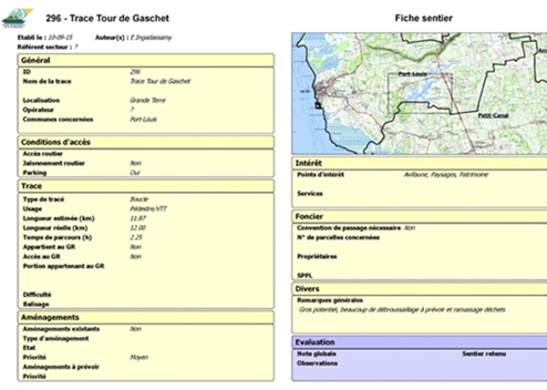 Signalétique piétonne (extrait étude PDIPR de Guadeloupe)