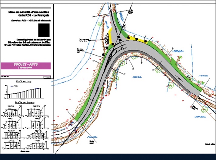 Étude de sécurité
