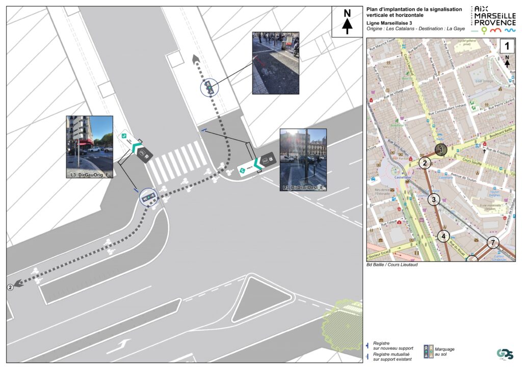 plans d'implantation de la signalisation verticale et horizontale