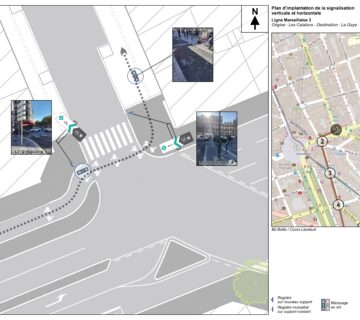 plans d'implantation de la signalisation verticale et horizontale